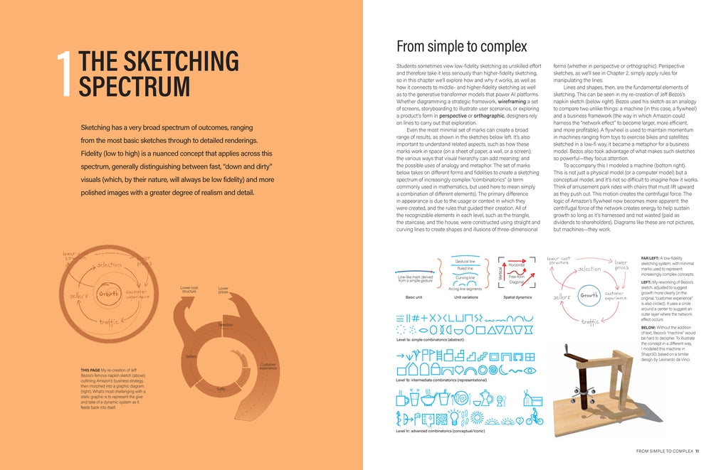 Drawing for Product Designers Second Edition by Kevin Henry