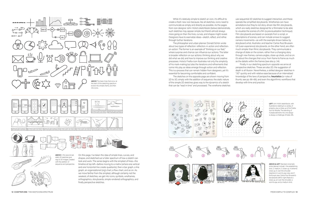 Drawing for Product Designers Second Edition by Kevin Henry