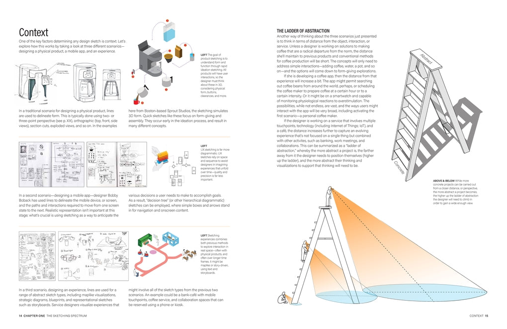 Drawing for Product Designers Second Edition by Kevin Henry