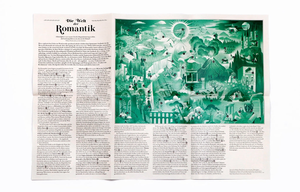 Die Welt der Romantik by Eleanor Taylor, Matthew Ward